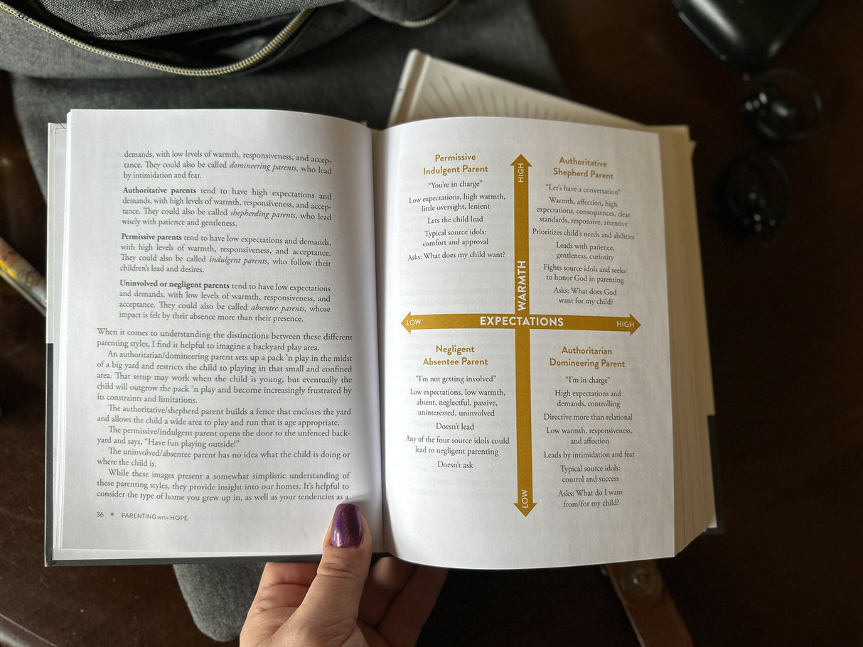 Parenting with Hope: Raising Teens for Christ in a Secular Age