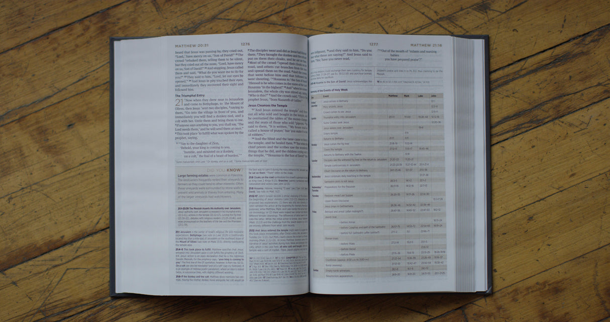ESV Student Study Bible (Trutone, Black)