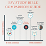ESV Concise Study Bible (Trutone, Brown)