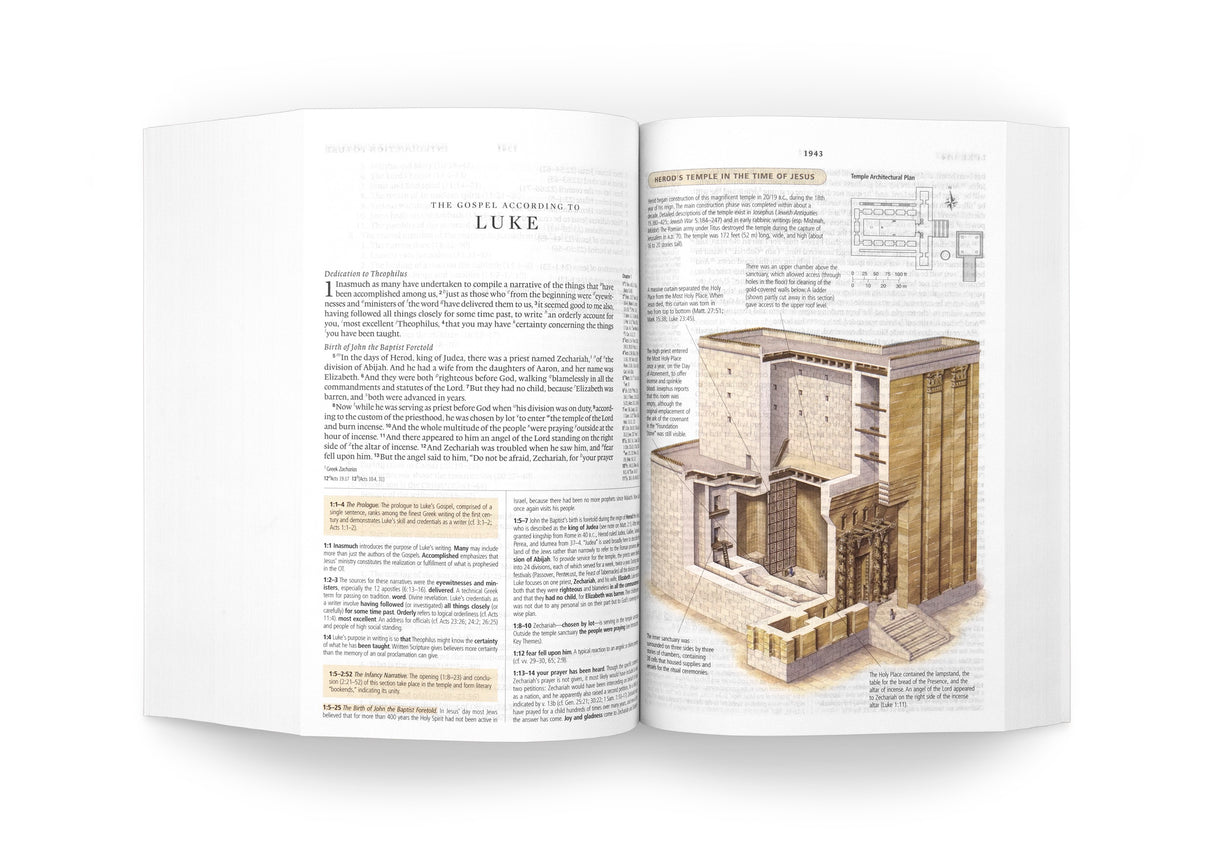 ESV Study Bible, Personal Size (Paperback) (1023690309679)