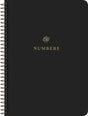 ESV Scripture Journal, Spiral-Bound Edition: Numbers (Paperback) - ESV - 9781433597060