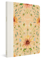 ESV Prayer Journal: 30 Days on Wisdom (Paperback) cover shown at an angle
