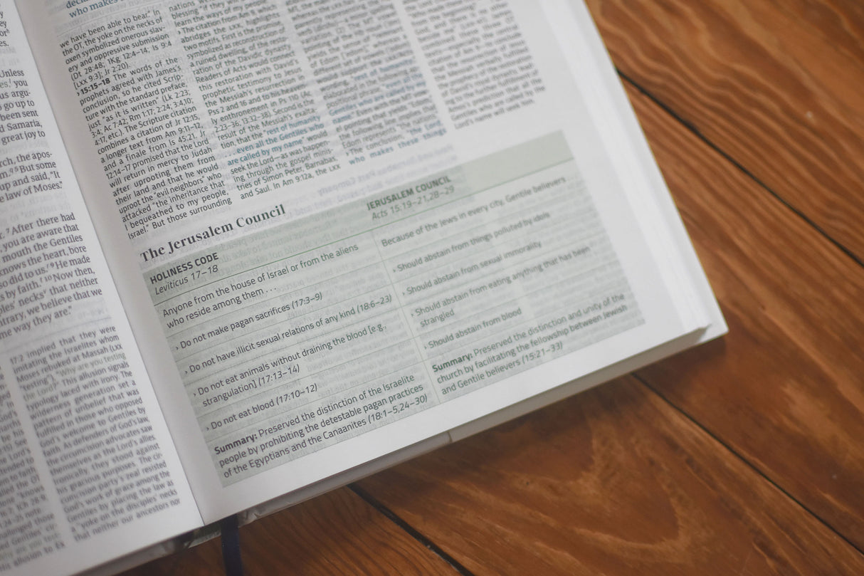 CSB Connecting Scripture New Testament, Hardcover