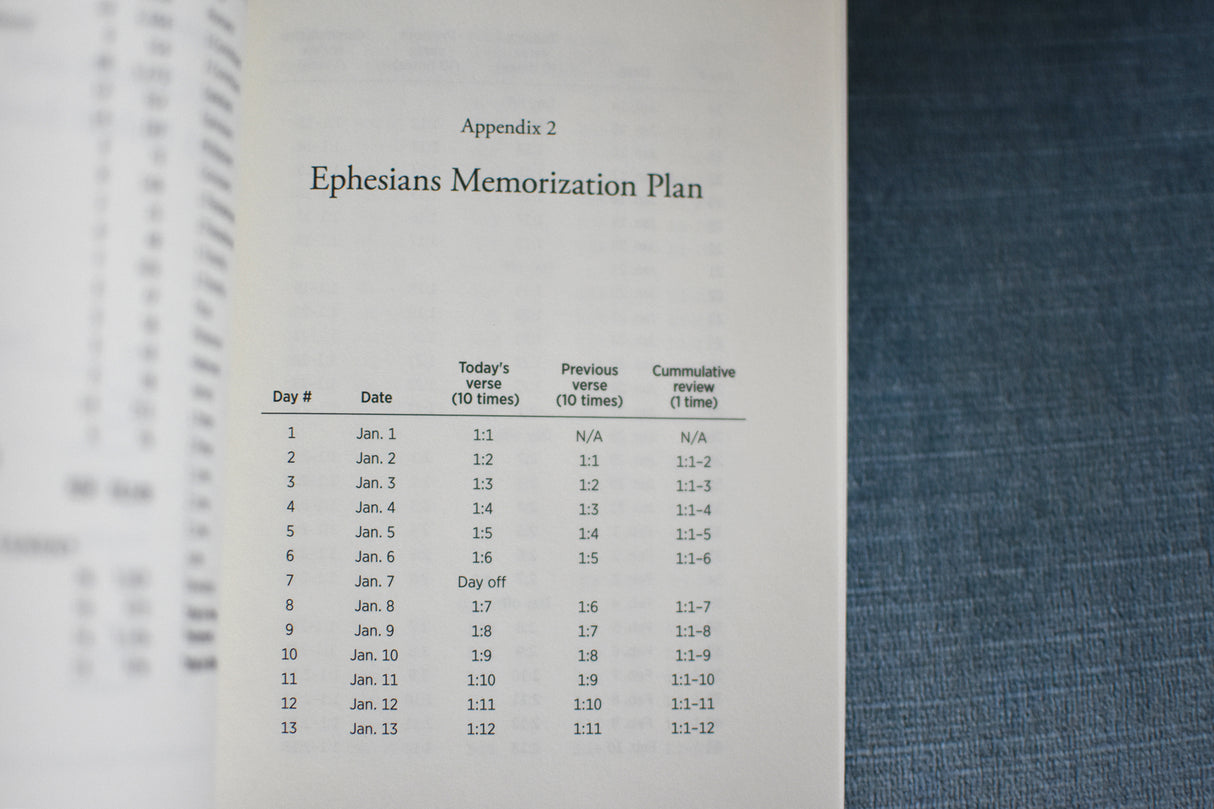 How to Memorize Scripture for Life: From One Verse to Entire Books