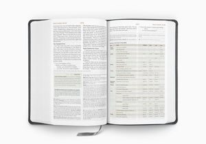 ESV Student Study Bible (TruTone, Gray)