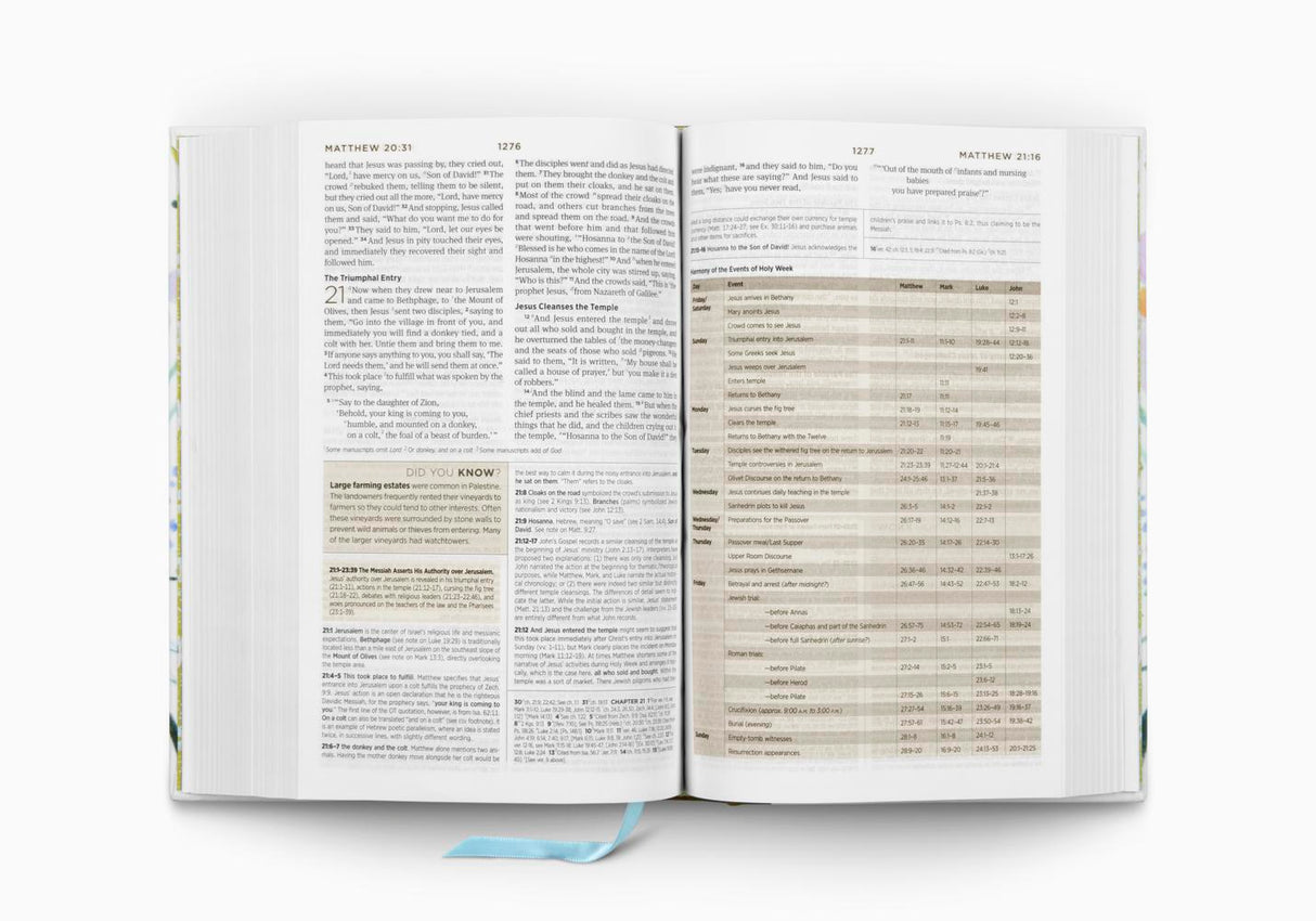 ESV Student Study Bible, Artist Series (Cloth Over Board, Lulie Wallace, Sunburst)