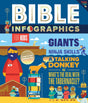 Bible Infographics for Kids: Giants, Ninja Skills, a Talking Donkey, and What's the Deal with the Tabernacle? (Bible Infographics for Kids) - Harvest House Publishers - 9780736972420
