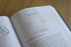 The Mystery of the Trinity