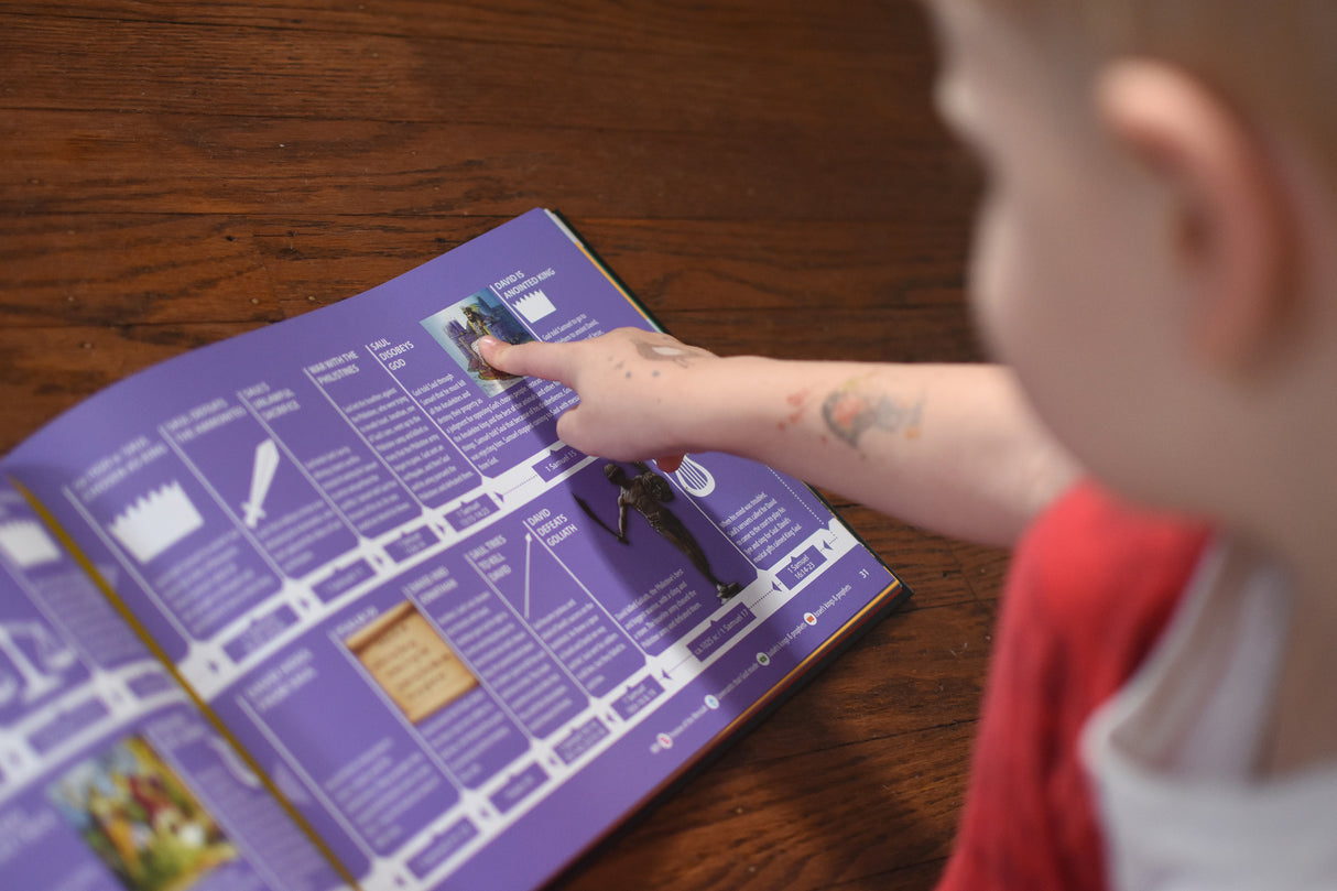 God's Bible Timeline: The Big Book of Biblical History