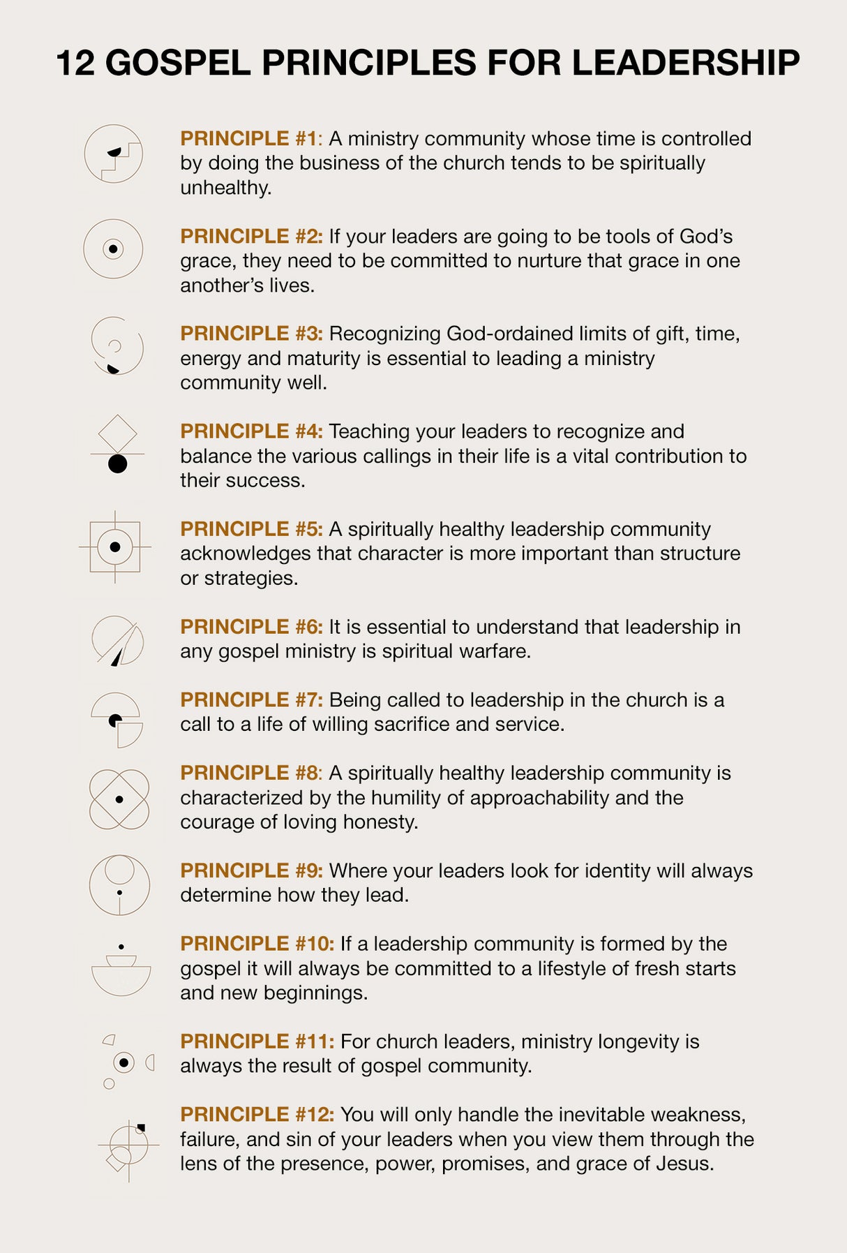Lead: 12 Gospel Principles for Leadership in the Church