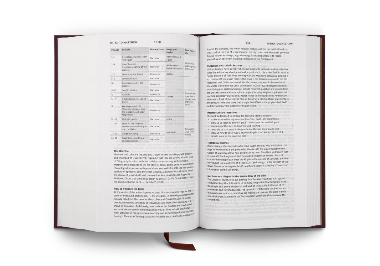ESV Literary Study Bible (Cloth Over Board)