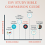 ESV Concise Study Bible (Hardcover)