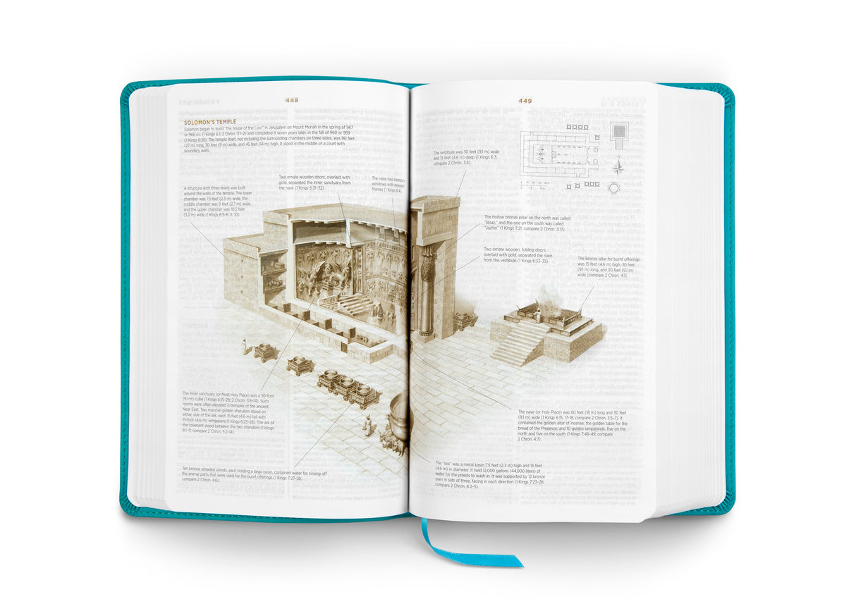 ESV Student Study Bible (TruTone, Turquoise)