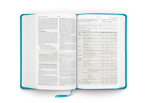 ESV Student Study Bible (TruTone, Turquoise)