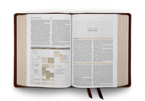 ESV Study Bible (Cowhide, Deep Brown)