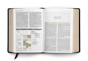 ESV Study Bible (Bonded Leather, Black) (1023653773359)