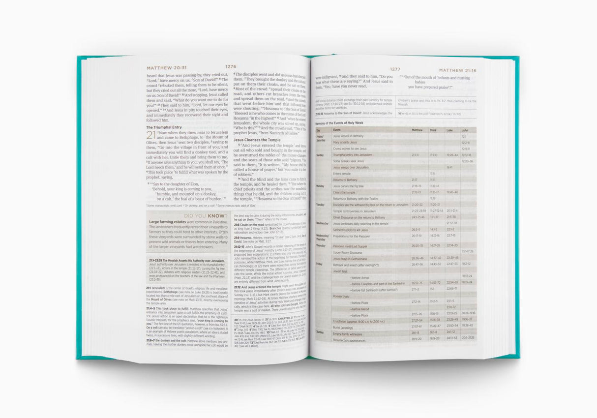 ESV Student Study Bible (Hardcover, Blue)