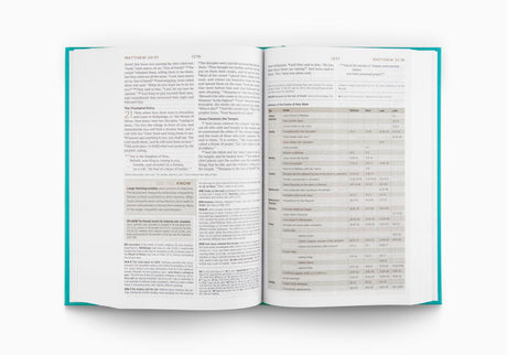 ESV Student Study Bible (Hardcover, Blue)