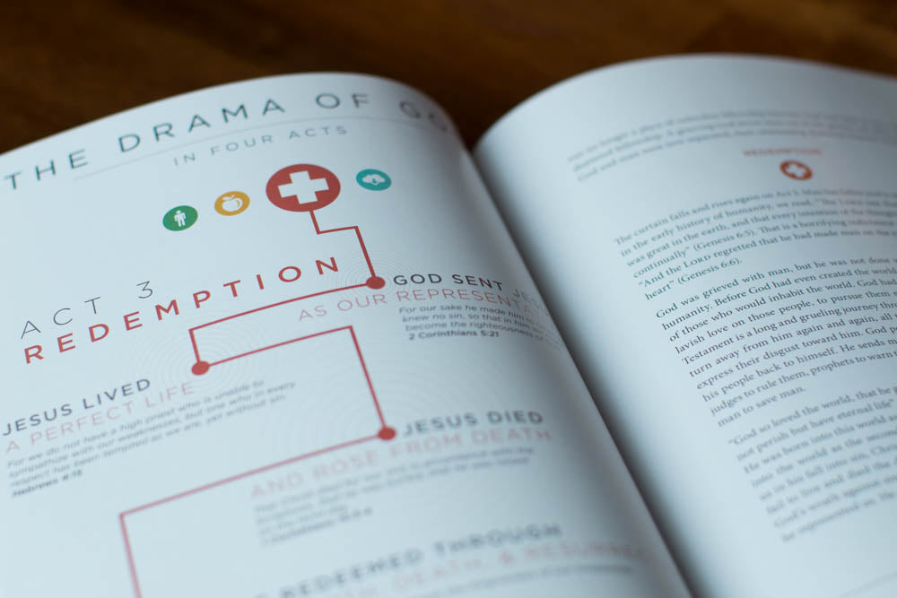 Visual Theology: Seeing and Understanding the Truth about God