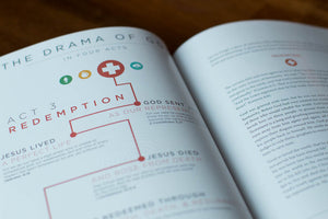 Visual Theology: Seeing and Understanding the Truth about God