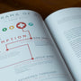 Visual Theology: Seeing and Understanding the Truth about God