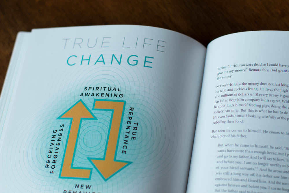 Visual Theology: Seeing and Understanding the Truth about God