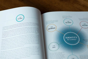 Visual Theology: Seeing and Understanding the Truth about God