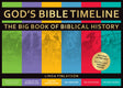 God's Bible Timeline: The Big Book of Biblical History - Finlayson, Linda - 9781527105904