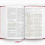 ESV Student Study Bible (TruTone, Coral)